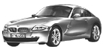 BMW E86 U040B Fault Code